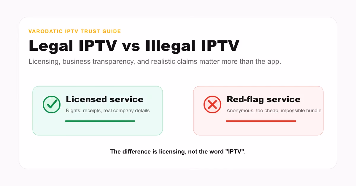Legal IPTV vs Illegal IPTV: How to Tell the Difference